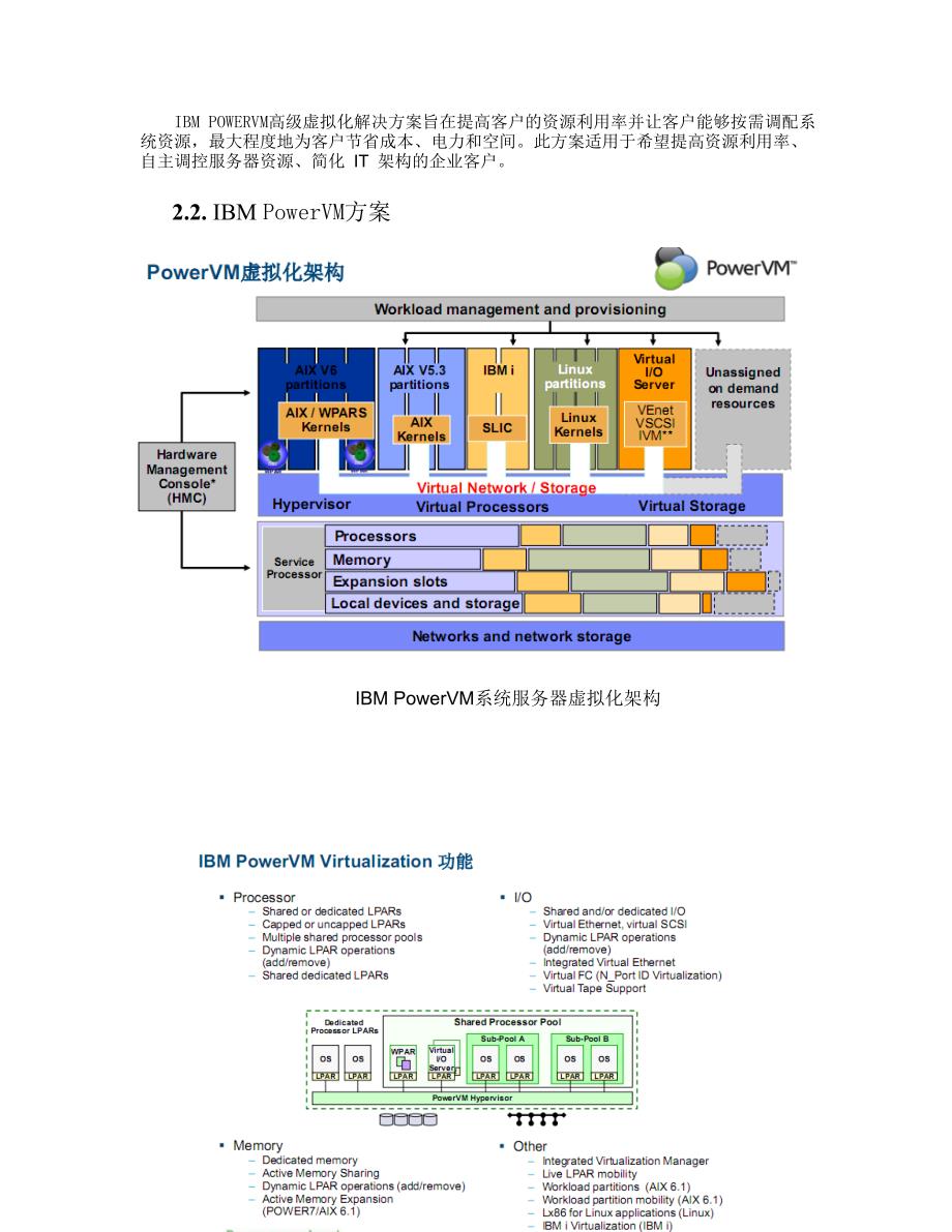 银行虚拟化项目解决方案_第3页