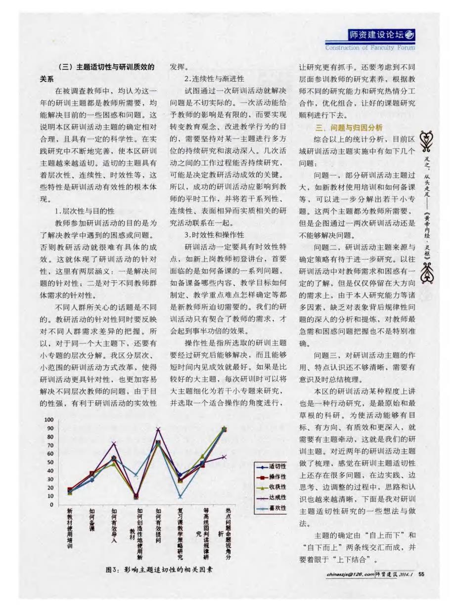 “区域研训活动主题适切性研究”的调研报告_第3页