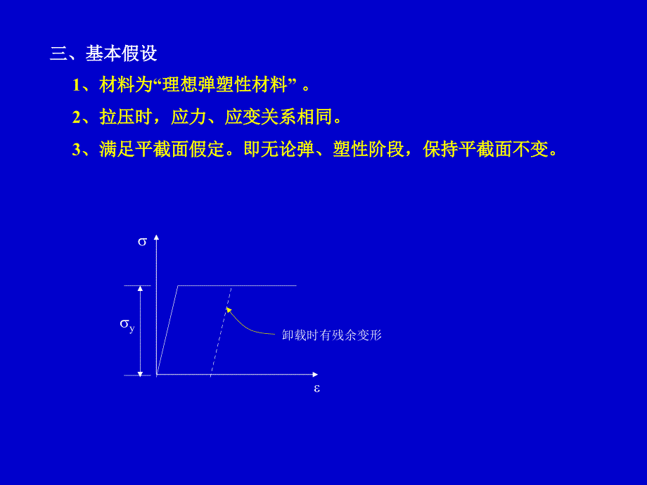 梁和刚架的极限荷载_第4页