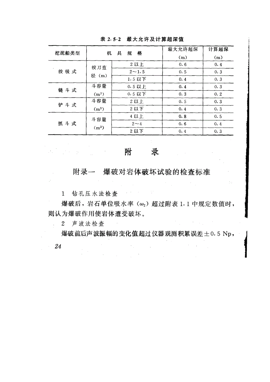 疏浚工程的质量控制要点_第2页