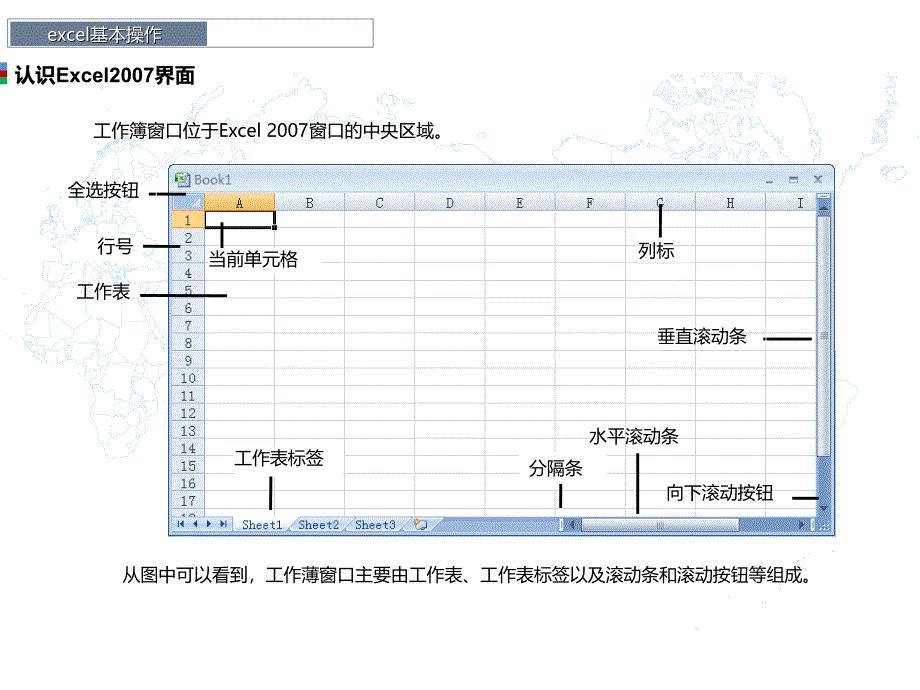 Excel基础操作培训课件_第4页