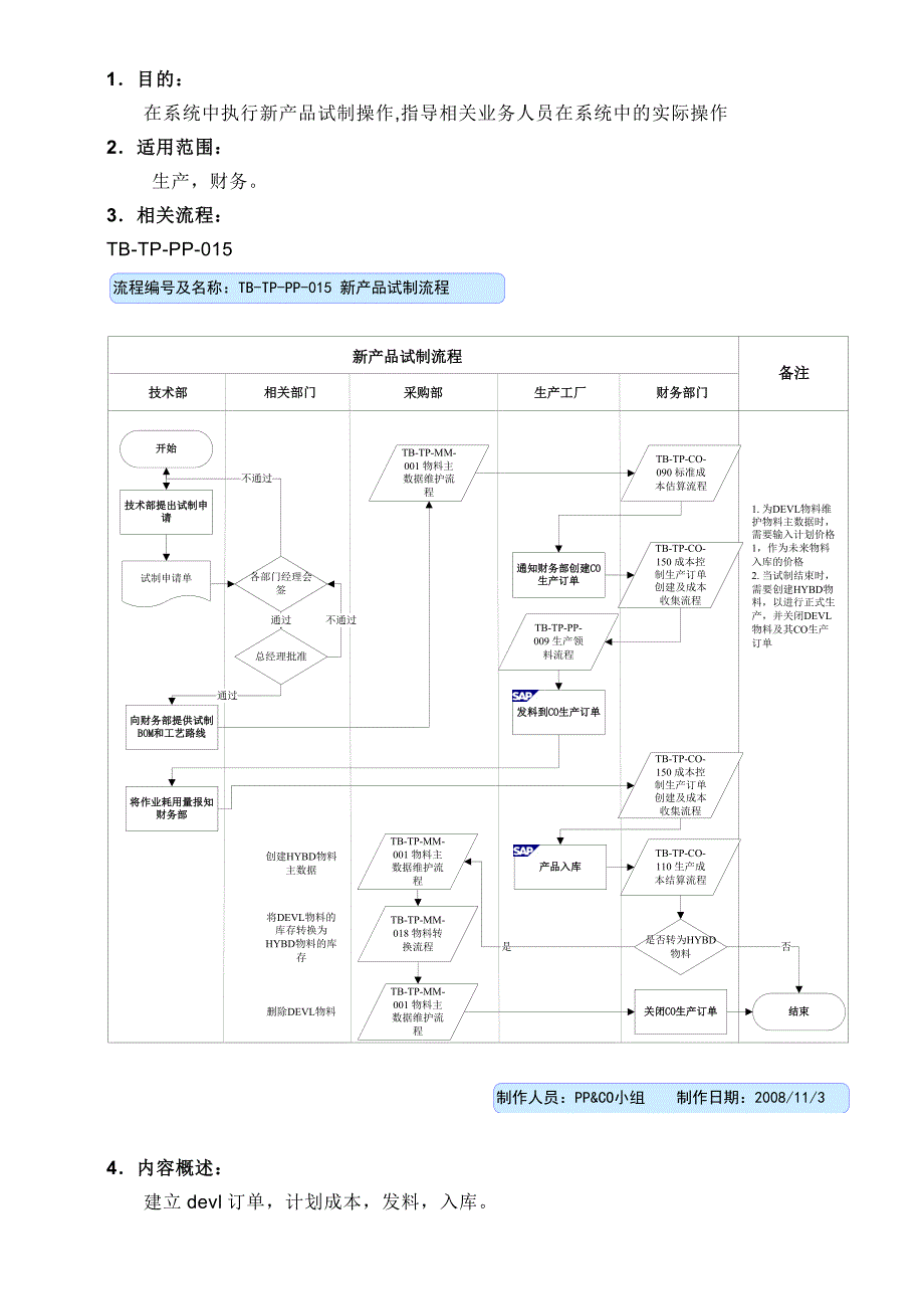 KUM PP新产品试制操作手册_第3页