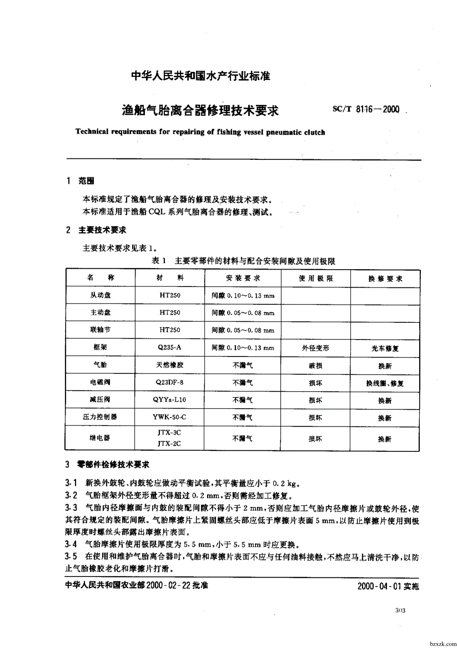 SCT8116-2000 渔船气胎离合器修理技术要求_第2页