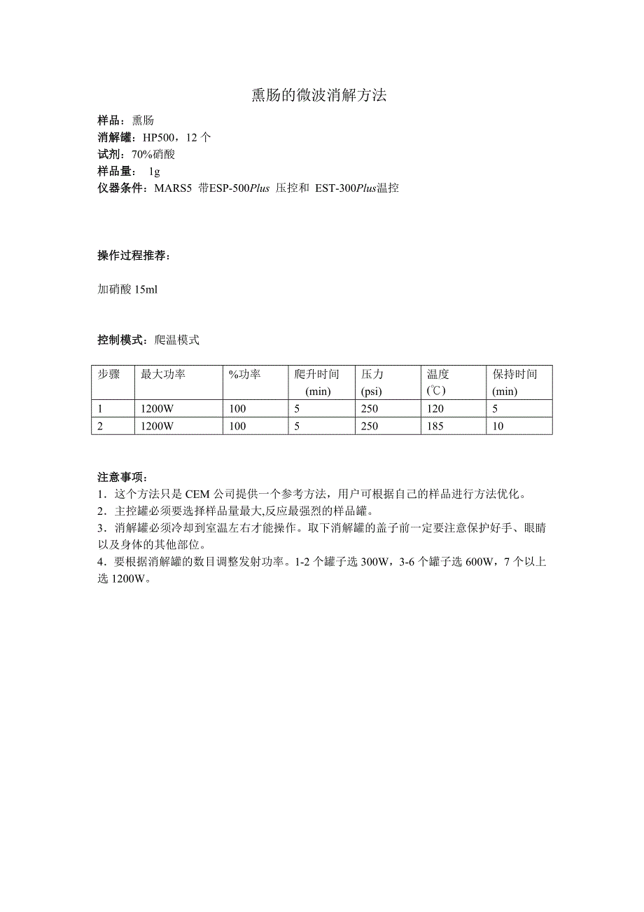 熏肠的微波消解方法_第1页