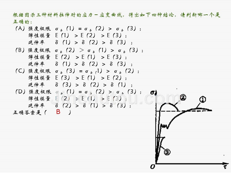 材料力学综合复习_第3页