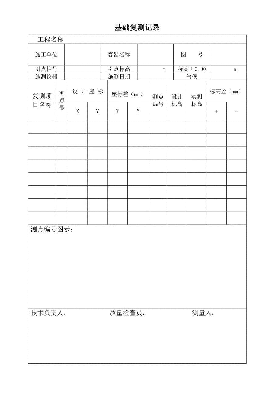 压力容器安装记录_第5页