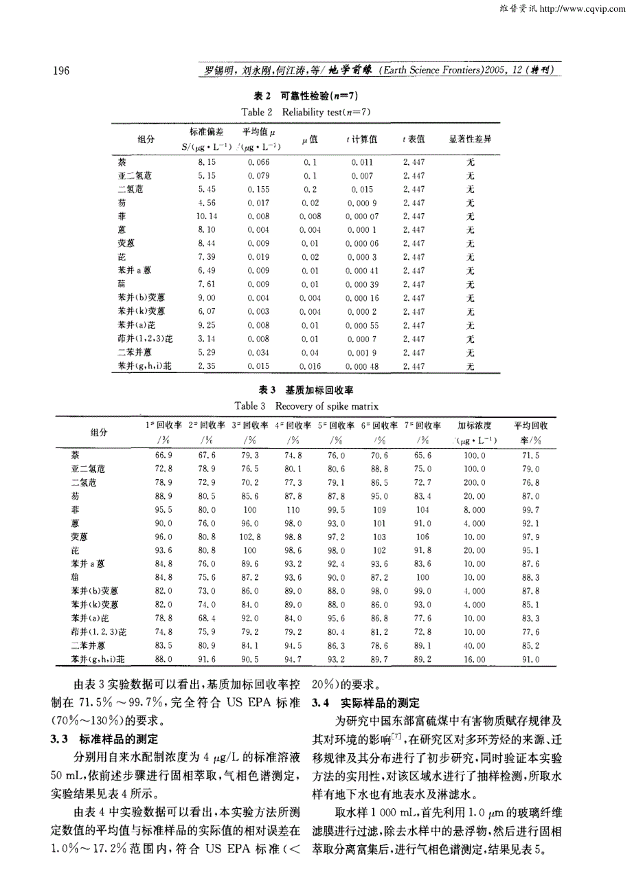 气相色谱法测定地下水多环芳烃准确度的保证措施_第4页