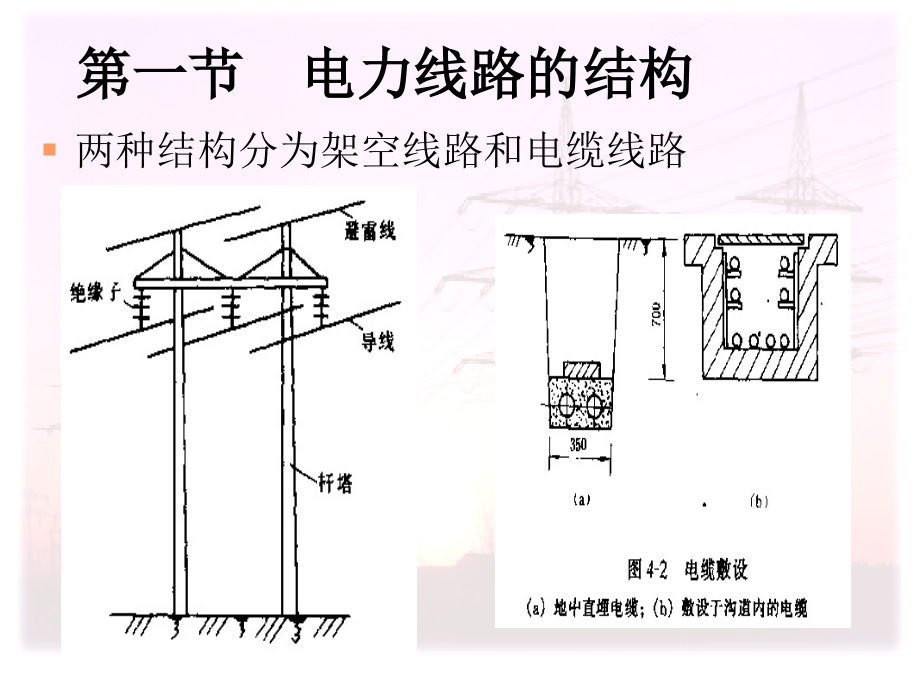 电气工程基础教学课件PPT电力网的稳态计算_第3页