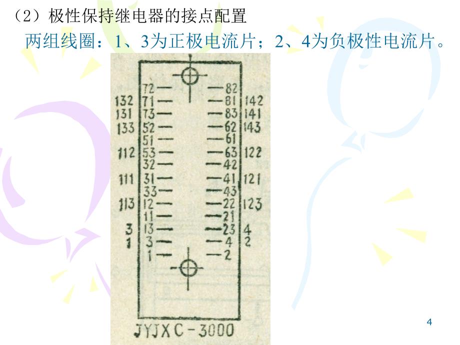 继电安全电路基础知识教学PPT_第4页