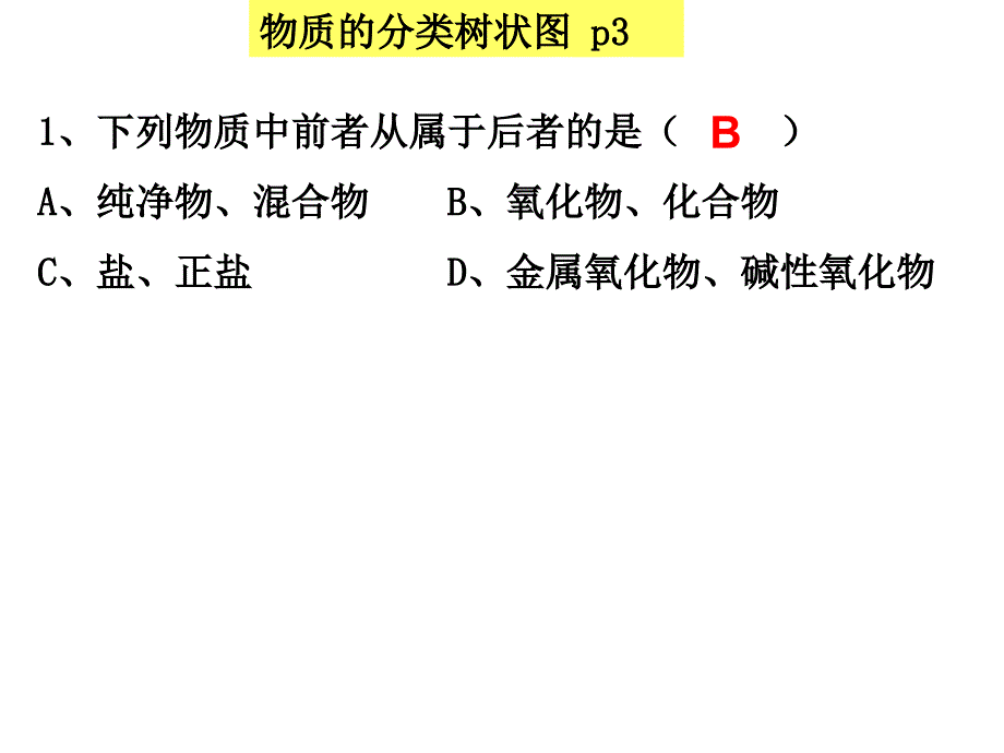 物质的分类树状图_第1页