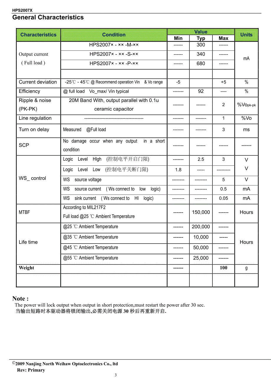 HPS2007X数据手册_第3页