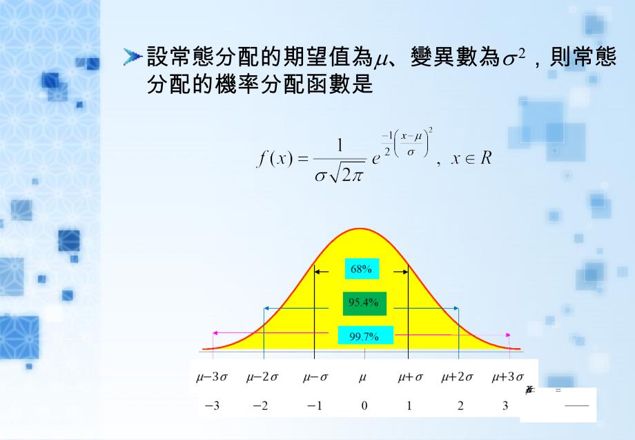 信赖区间与信心水准的解读_第4页