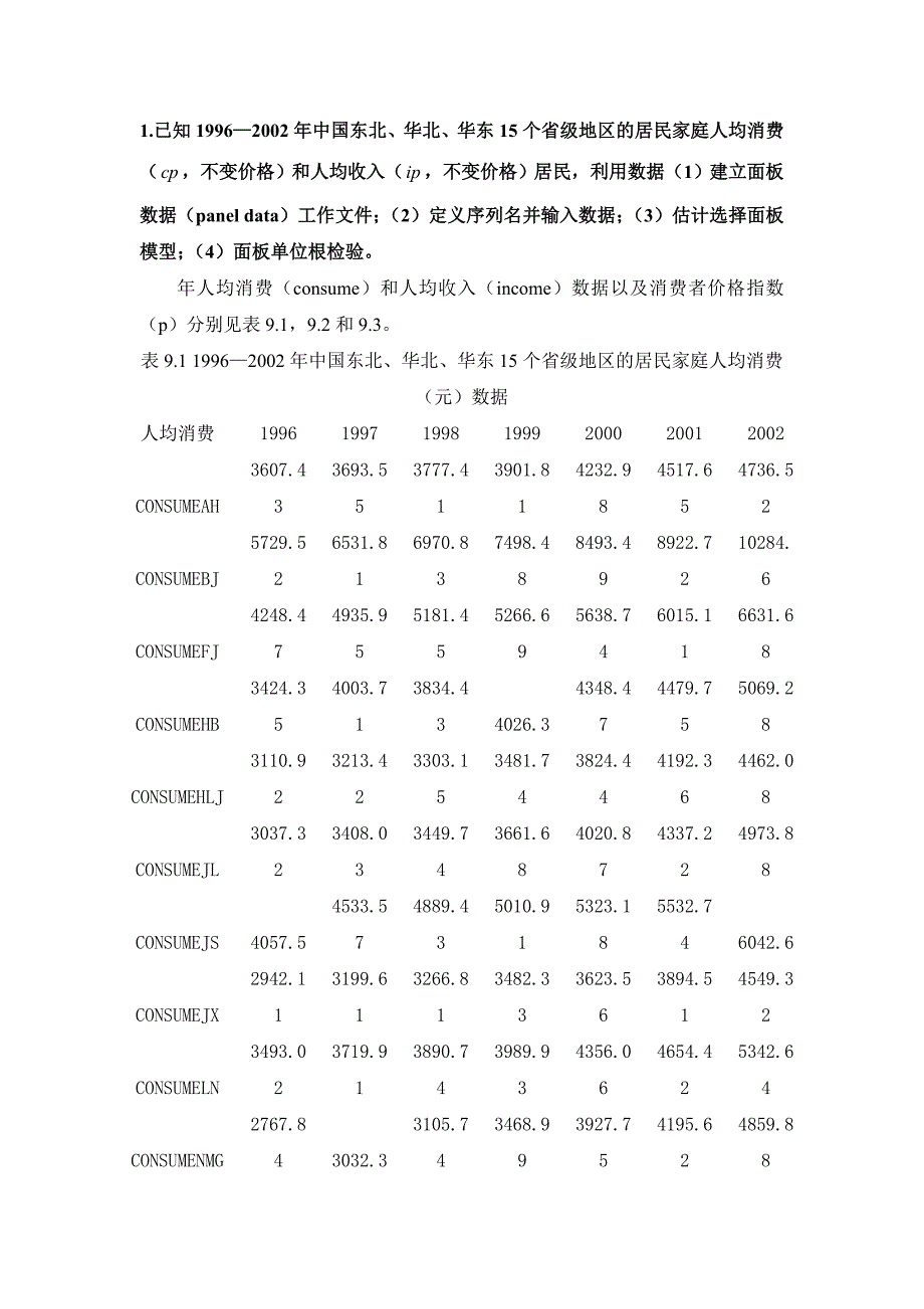 eviews面板数据模型详解_第1页