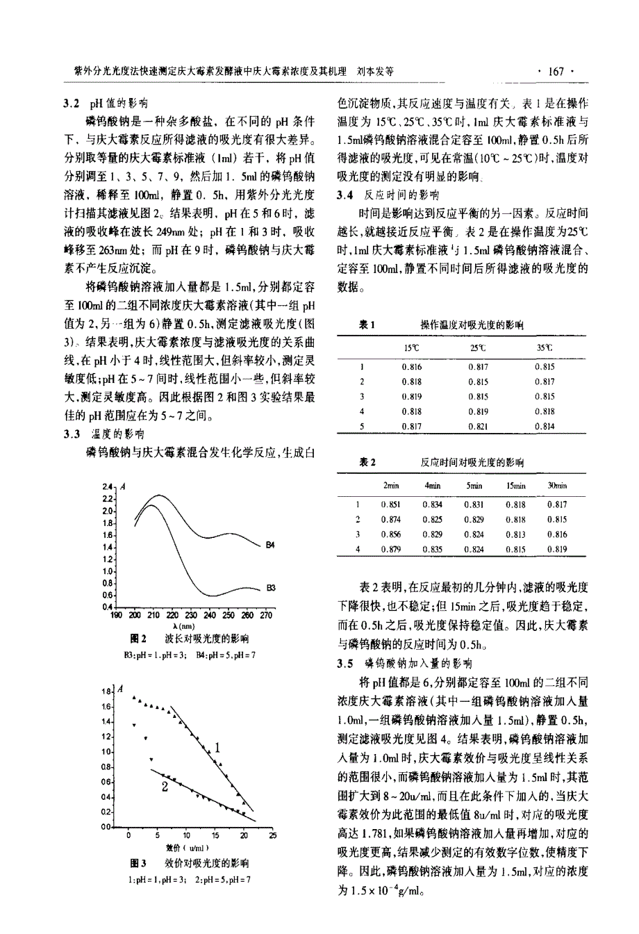 紫外分光光度法快速测定庆大霉素发酵液中庆大霉素浓度及其机理_第2页