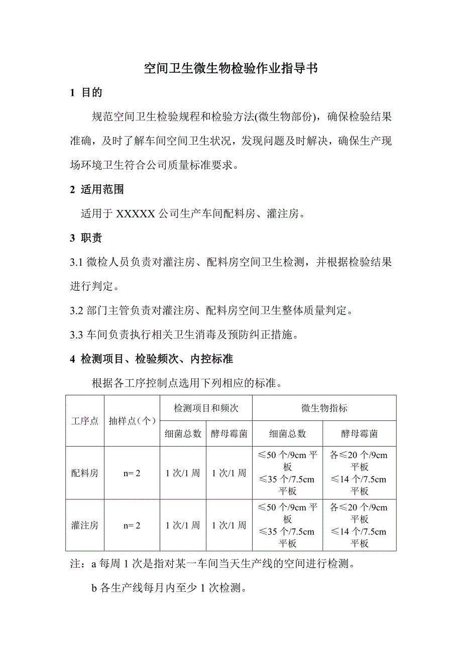 空间卫生微生物检验作业指导书_第2页