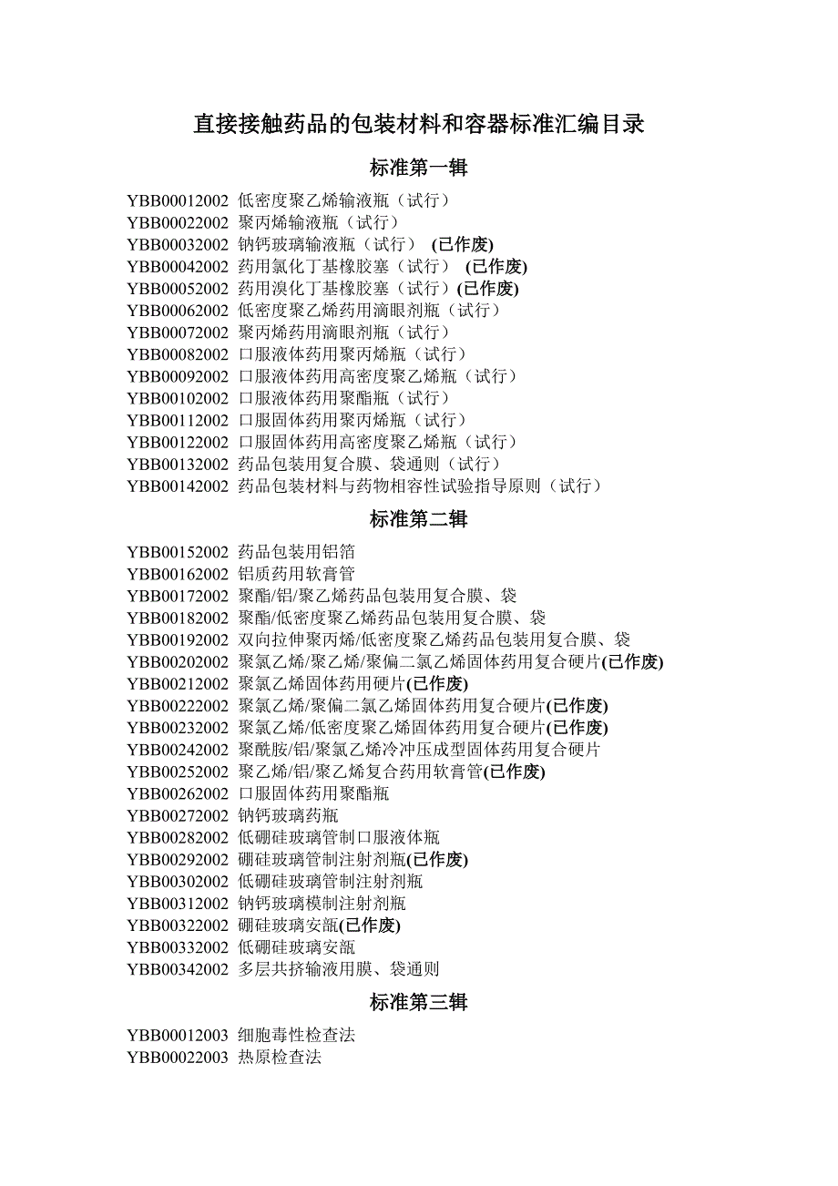 直接接触药品的包装材料和容器标准汇编目录_第1页