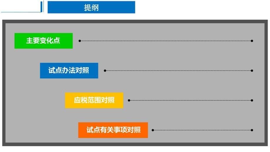 财税【2013】37号文解释_第5页