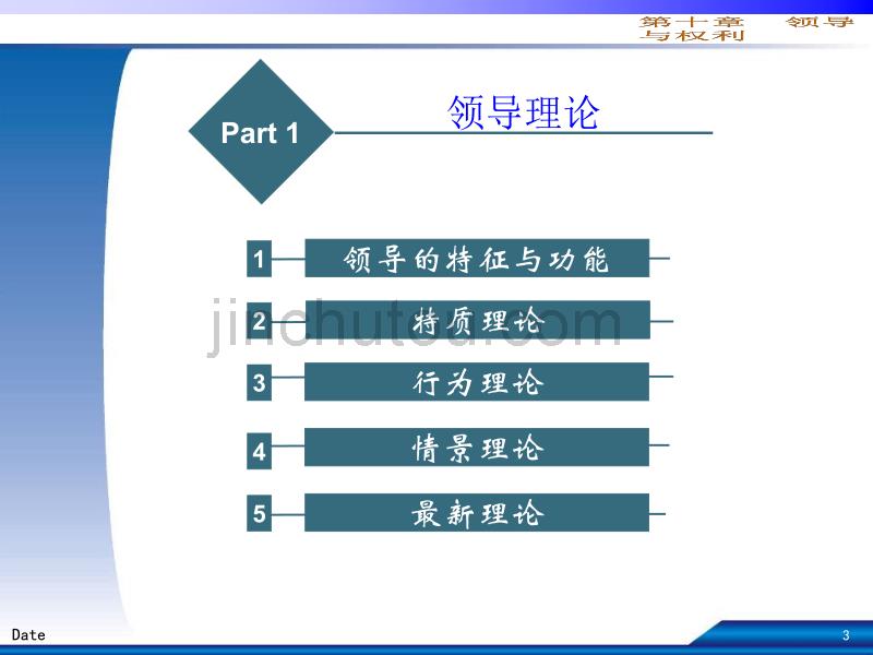 组织行为学教学课件PPT领导与权力_第3页