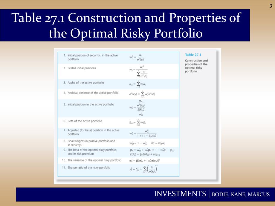 The Theory of Active Portfolio Management_第3页