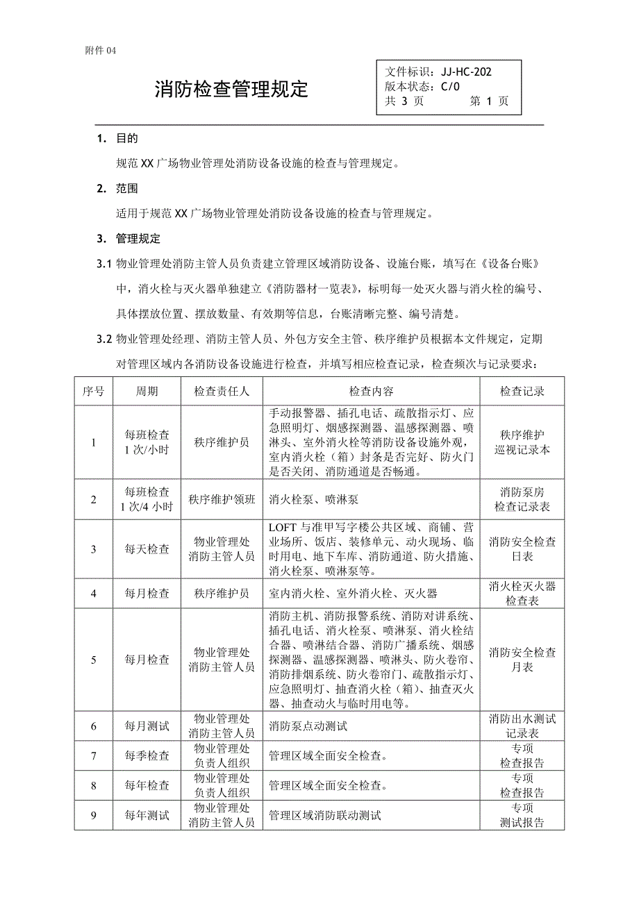 消防检查管理规定_第1页