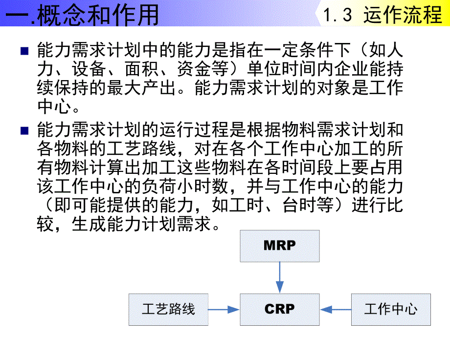 能力需求计划的编制教学课件PPT_第4页