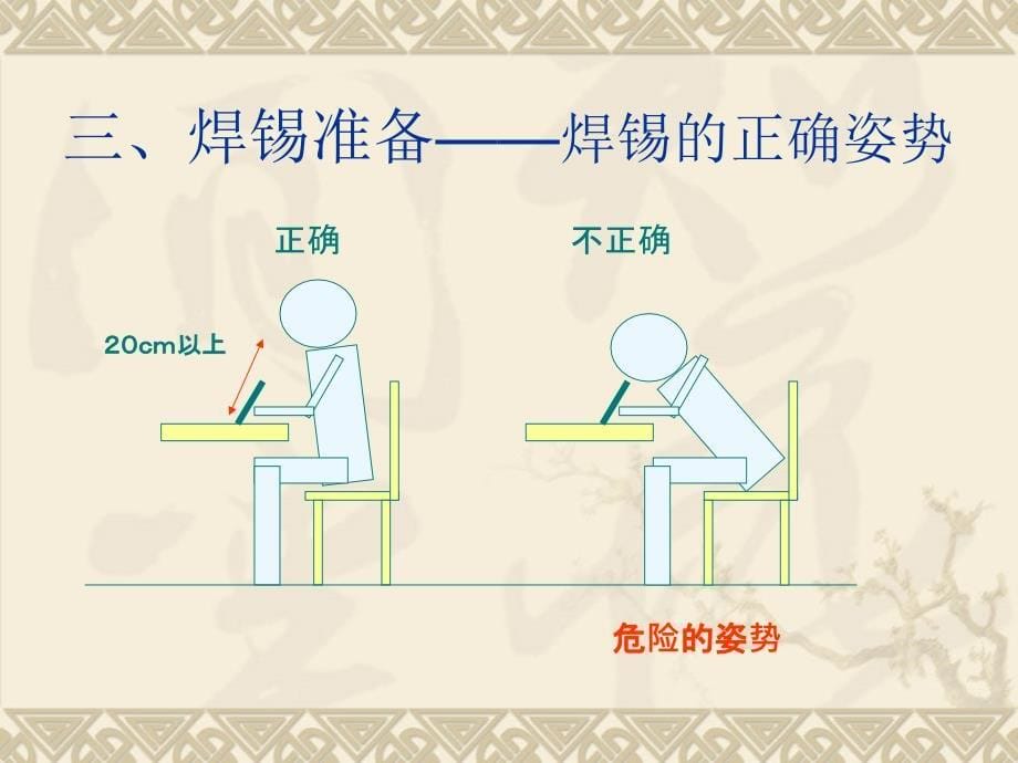 PCB电路板的手工焊接要点_第5页