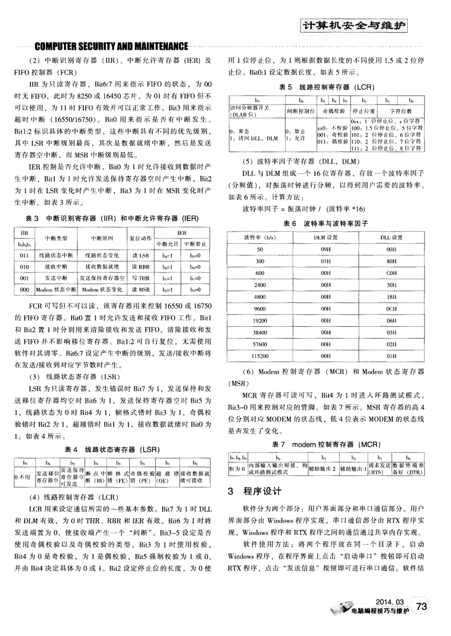 RTX实时系统下RS-232串口通信程序设计_第2页