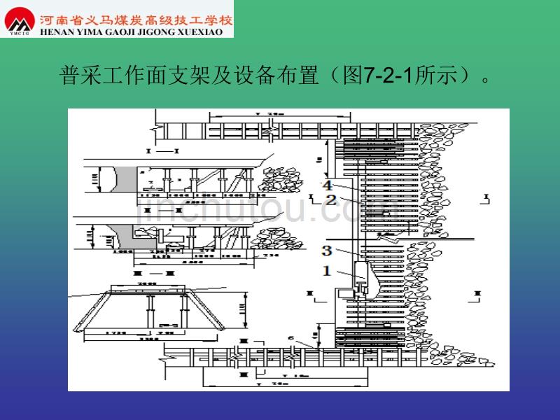 采煤工落煤、装运、机械化采煤14、15次0522_第4页