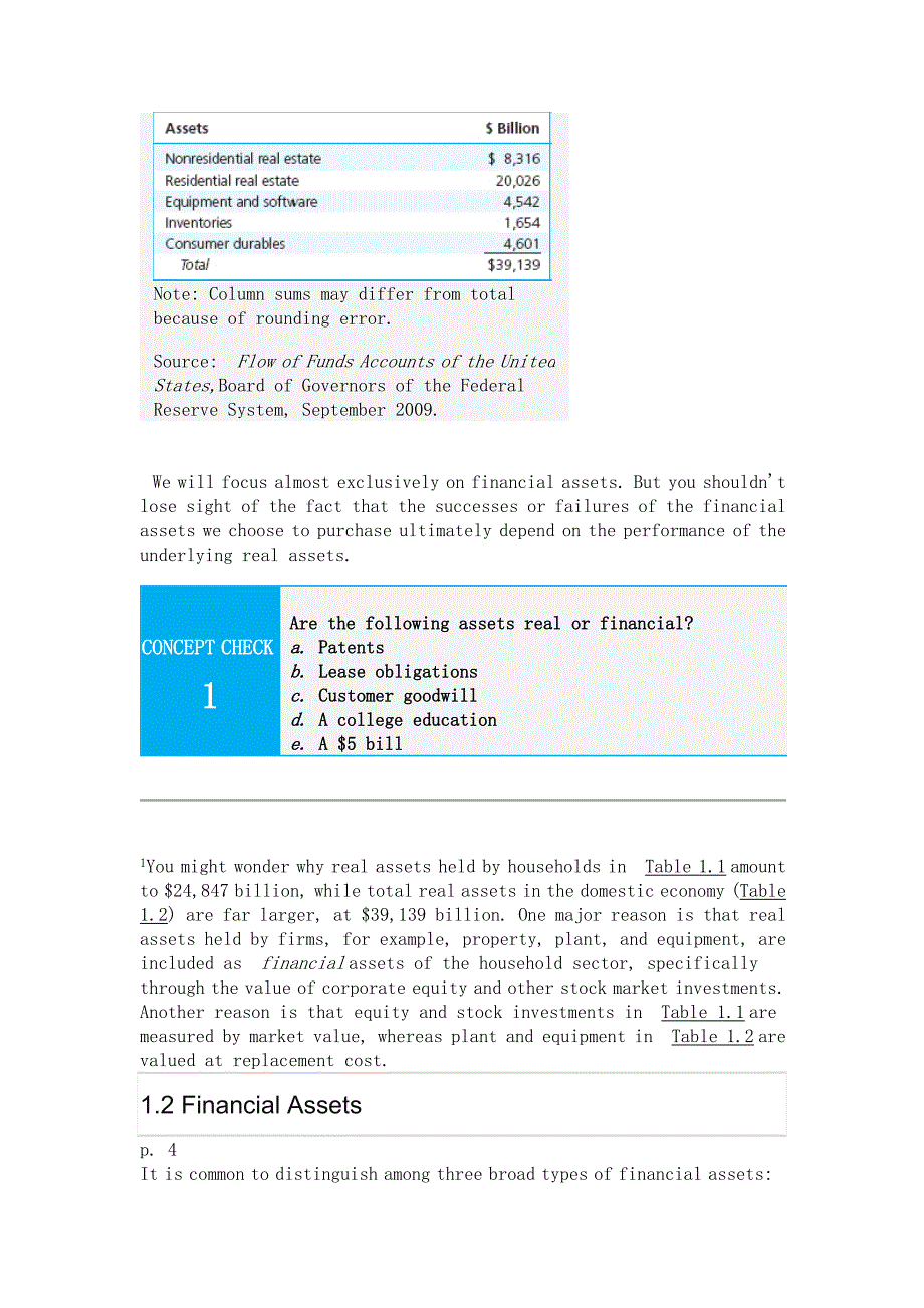 The Investment Environment_第4页