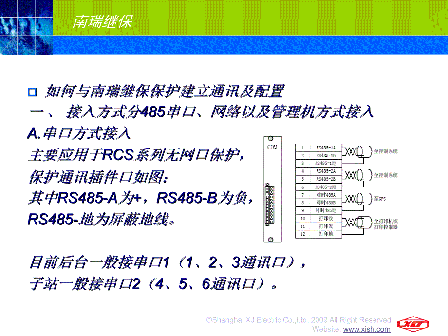 电网公司继电保护信息系统培训  装置与信息管理系统接口原理_第4页