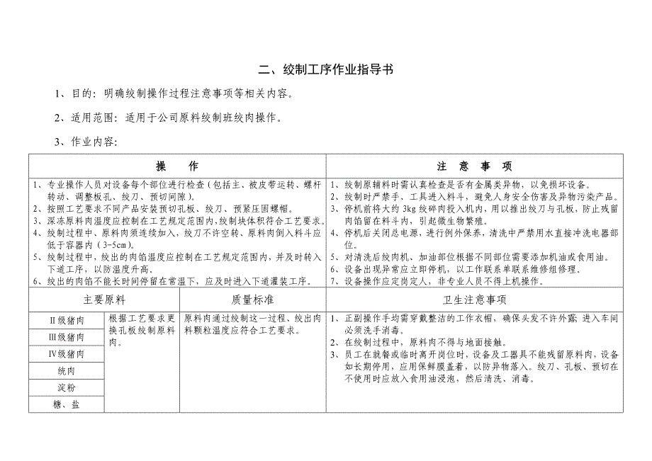 肉制品厂作业指导书_第2页