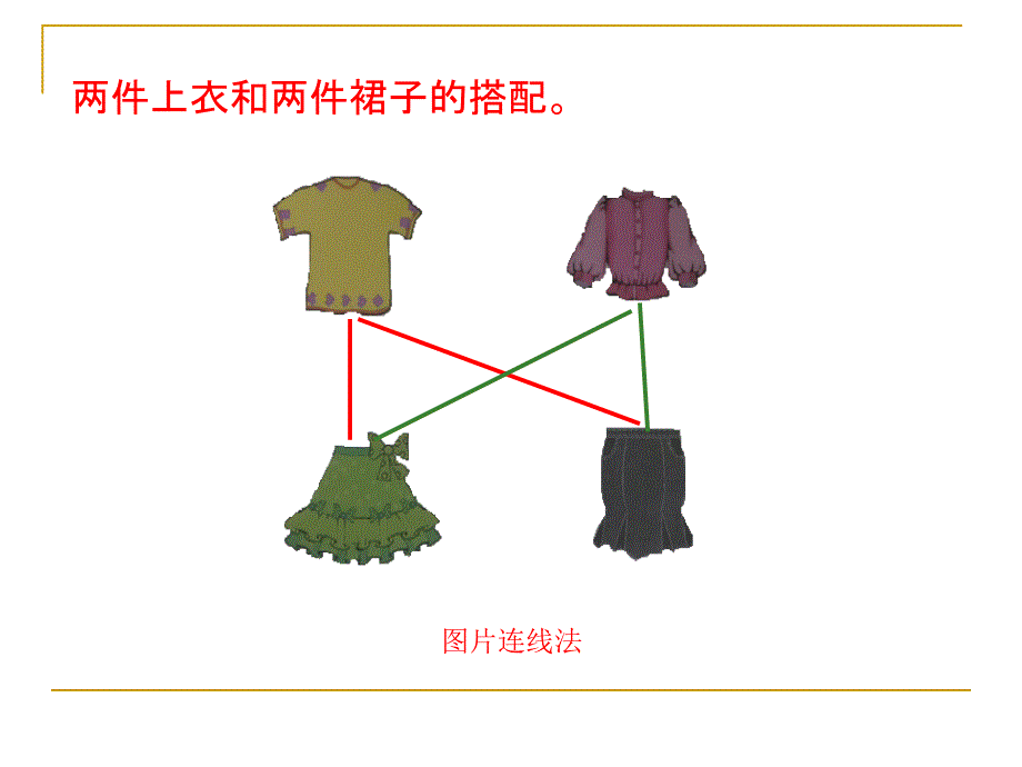 青岛版小学数学三年级上册《搭配问题》课件_第3页