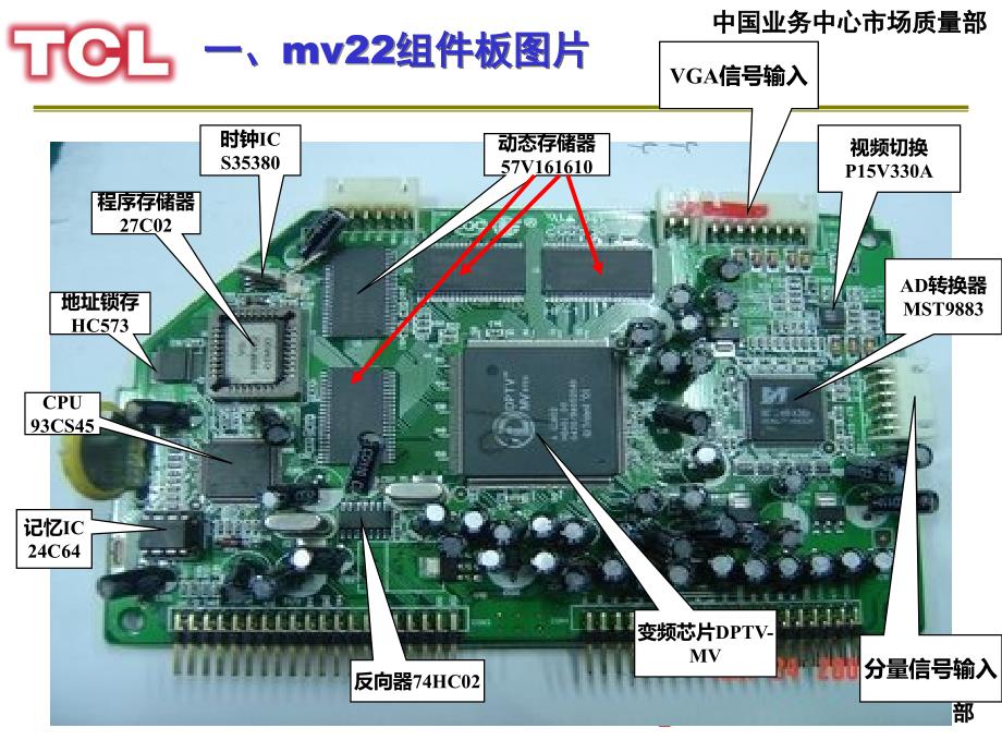 TCL电视mv22 mv23机芯组件板维修方法_第2页