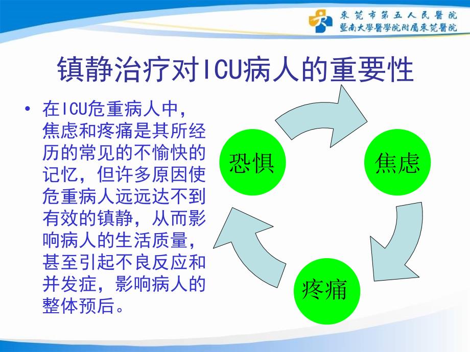 ICU患者镇静效果评估与护理_第3页