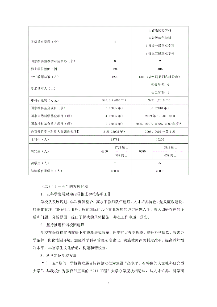 中南财经政法大学改革和发展十二五规划_第3页