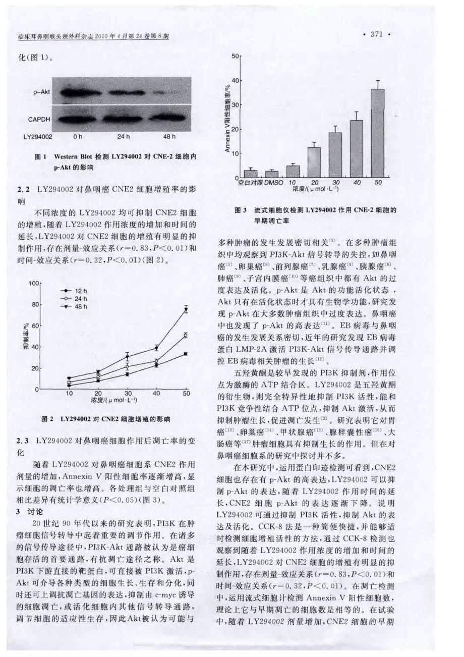 PI3K-Akt 抑制剂诱导人鼻咽癌细胞CNE2 凋亡的作用_第2页
