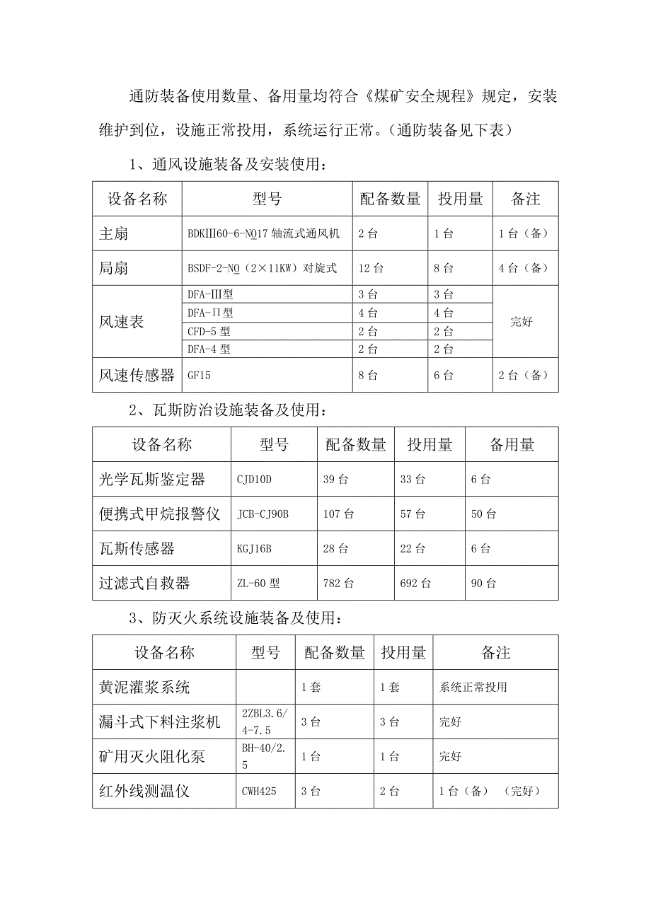 煤业公司一通三防审查资料_第4页