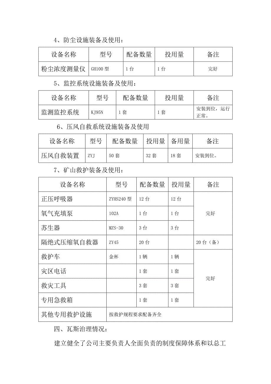 煤业公司一通三防审查资料_第5页