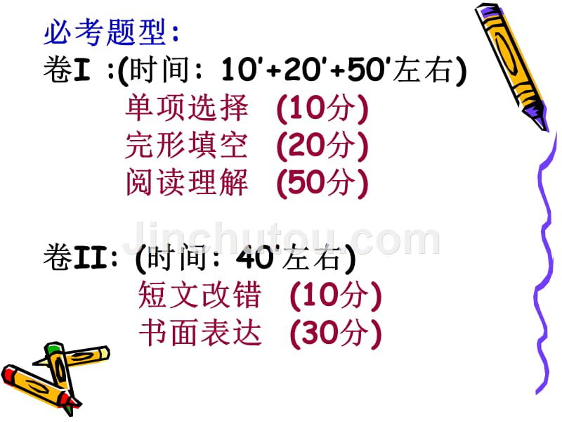 极品爱诗系列之高考英语指导_第2页