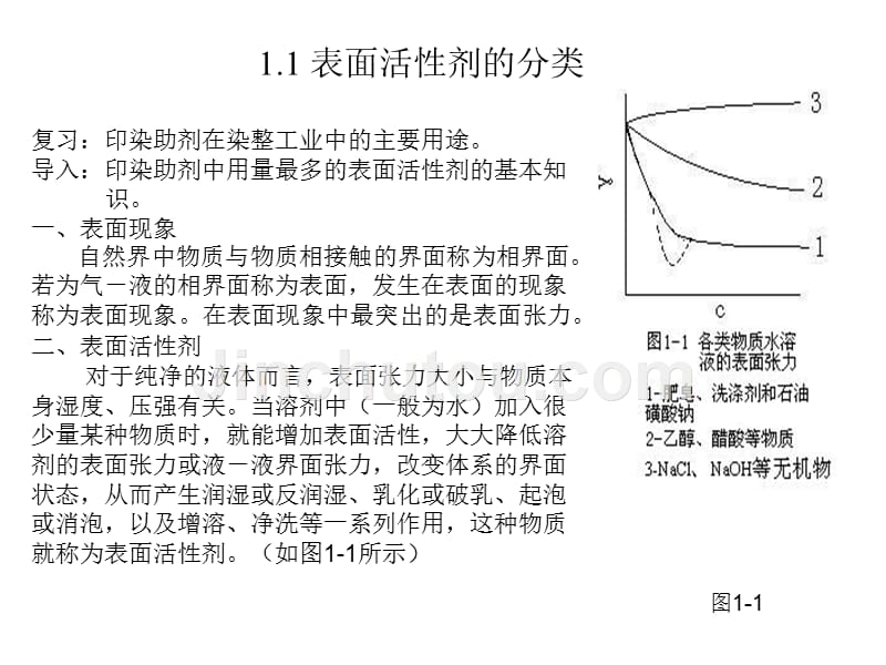 表面活性剂及其应用_第4页