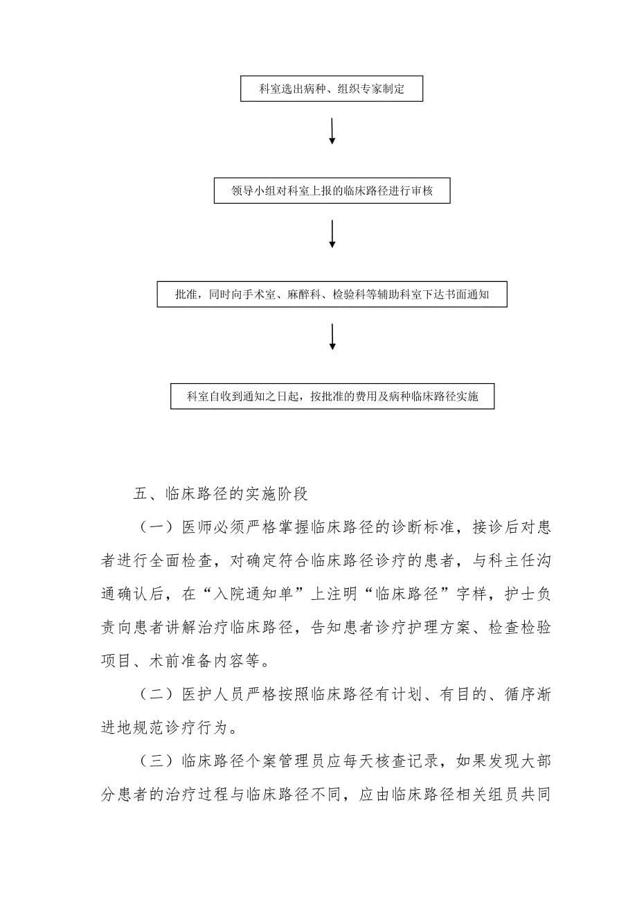 矿业医院临床路径管理实施方案_第5页