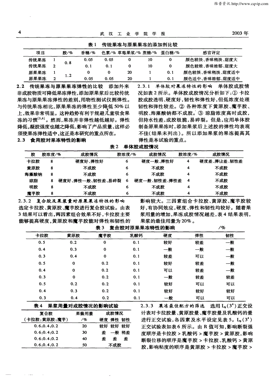 草莓原果果冻的研制_第2页