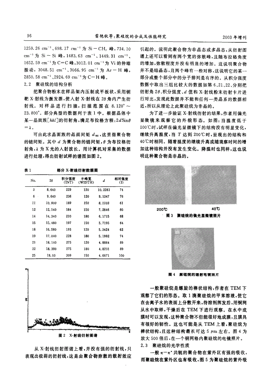 聚硅烷的合成及性能研究_第2页