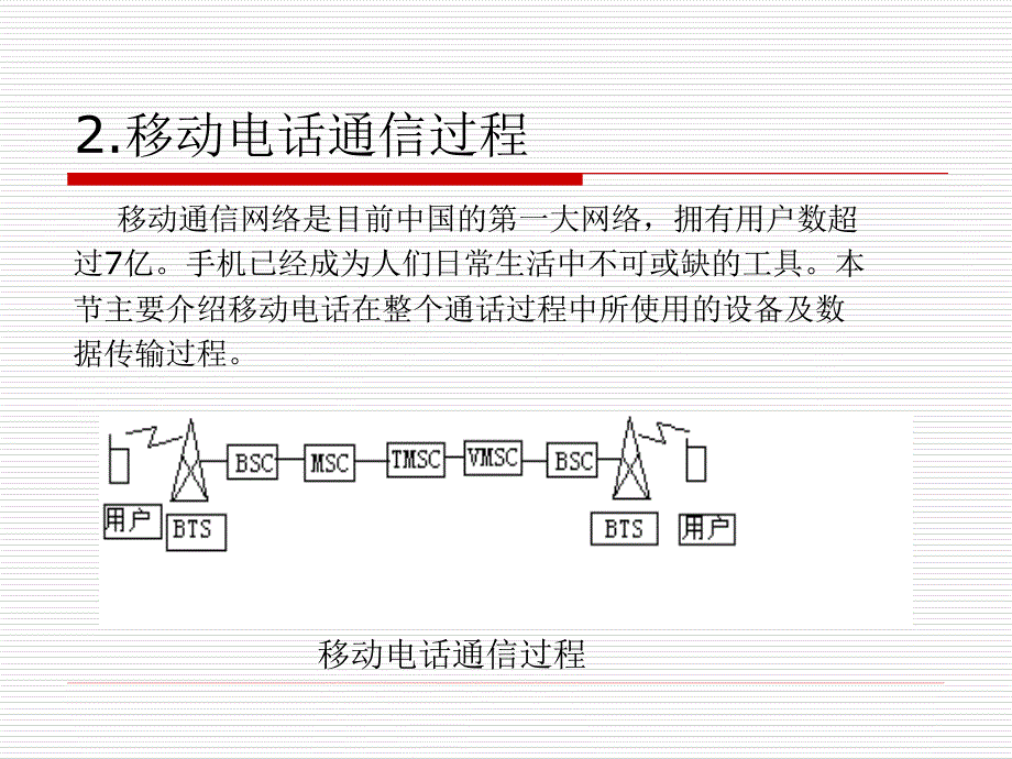 程控交换原理 学习课件教学课件教案PPT_第3页