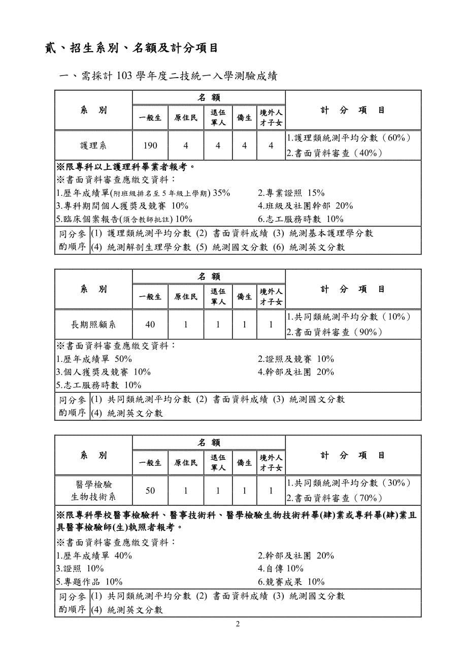 中华医事科技大学_第5页