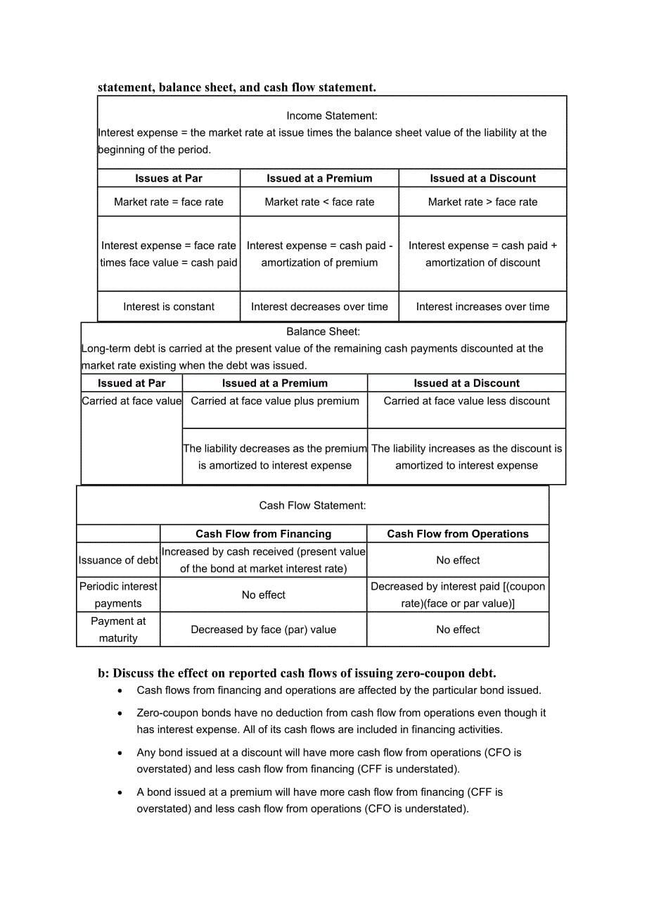 Investment Tools Financial Statement Analysis Liabilities_第5页