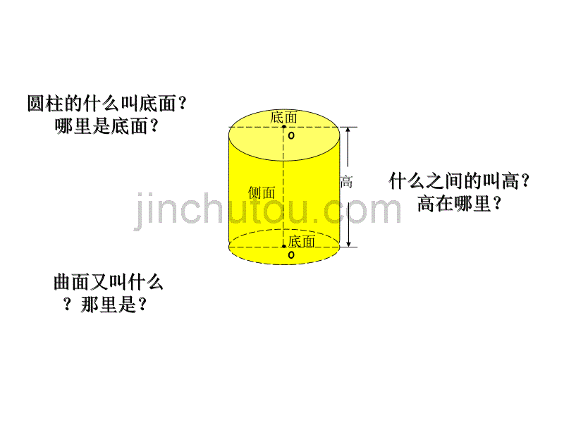 青岛版小学数学《认识圆柱和圆锥》精品课件_第5页