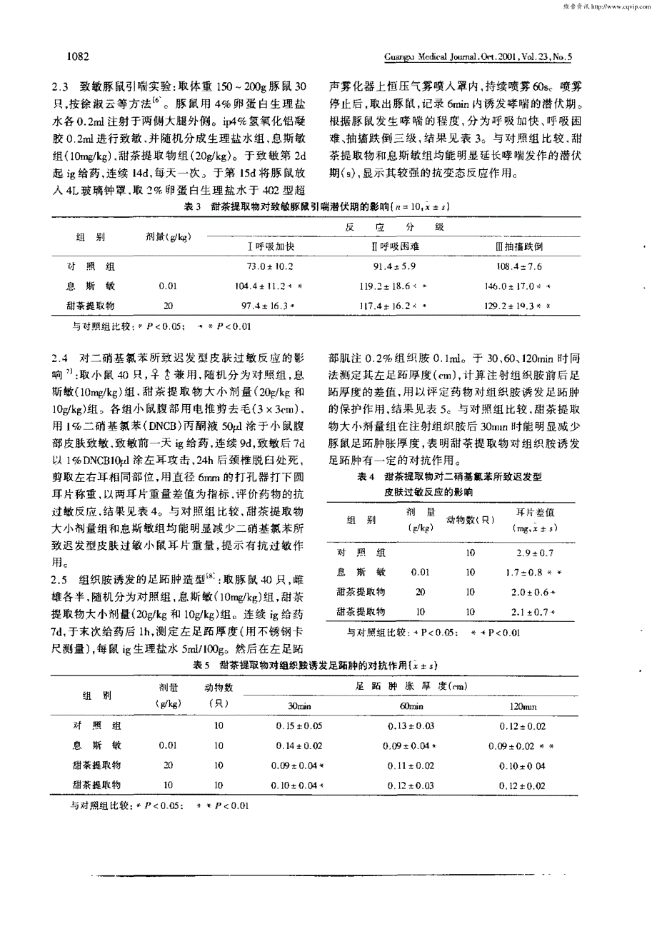 甜茶提取物抗过敏作用的试验研究_第3页