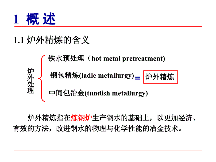 炉外精炼专题讲座PPT_第3页