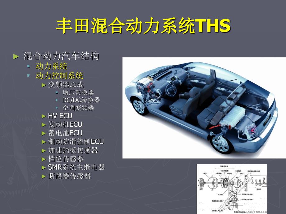 普锐斯混合动力汽车丰田THS结构_第4页